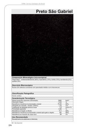 274
CPRM- Serviço Geológico do Brasil
 