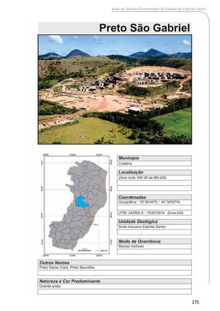Atlas de Rochas Ornamentais do Estado do Espírito Santo
275
 