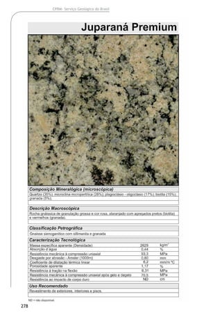 278
CPRM- Serviço Geológico do Brasil
 