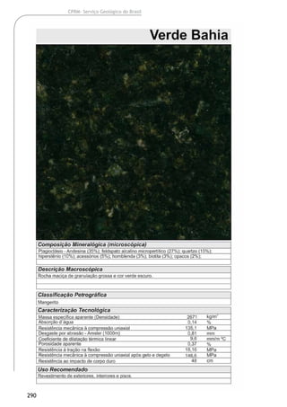290
CPRM- Serviço Geológico do Brasil
 