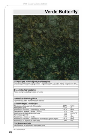 292
CPRM- Serviço Geológico do Brasil
 