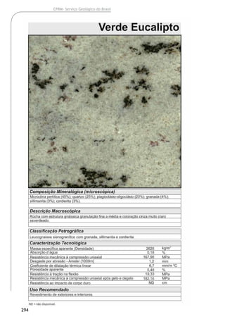 294
CPRM- Serviço Geológico do Brasil
 