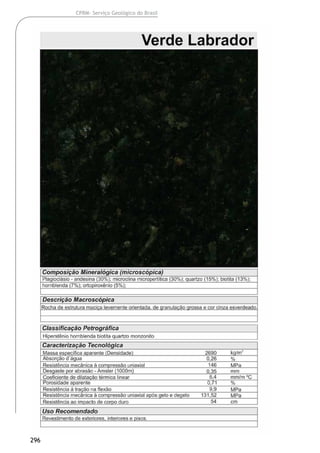 296
CPRM- Serviço Geológico do Brasil
 