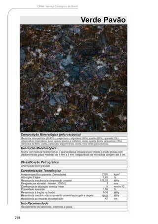 298
CPRM- Serviço Geológico do Brasil
 