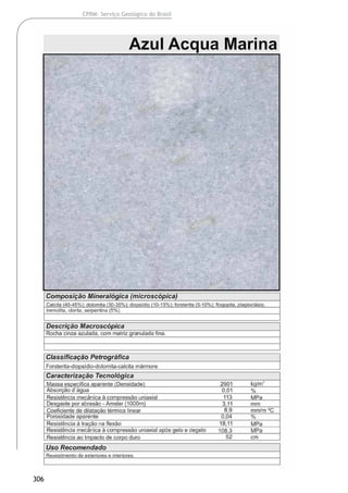 306
CPRM- Serviço Geológico do Brasil
 