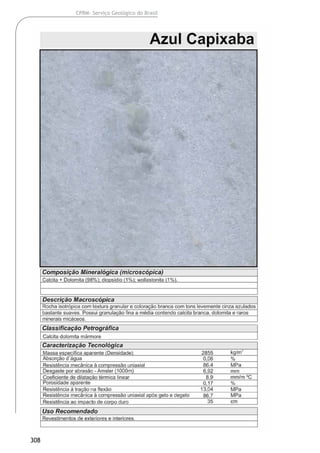 308
CPRM- Serviço Geológico do Brasil
 