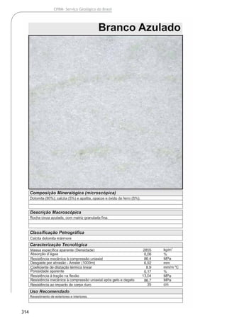 314
CPRM- Serviço Geológico do Brasil
 