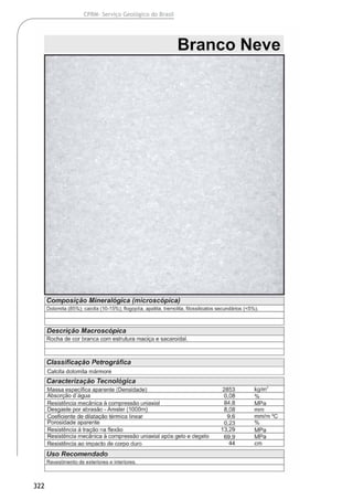 322
CPRM- Serviço Geológico do Brasil
 