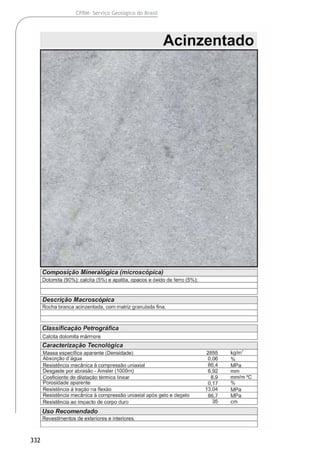 332
CPRM- Serviço Geológico do Brasil
 