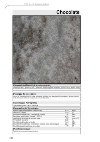 338
CPRM- Serviço Geológico do Brasil
 