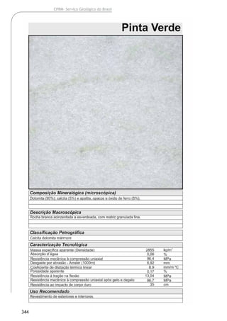 344
CPRM- Serviço Geológico do Brasil
 