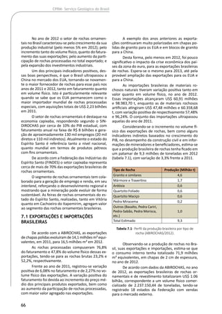 66
CPRM- Serviço Geológico do Brasil
No ano de 2012 o setor de rochas ornamen-
tais no Brasil caracterizou-se pelo crescimento da sua
produção industrial (pelo menos 5% em 2012); pelo
incremento tanto do volume físico, quanto do fatura-
mento das suas exportações; pelo aumento da parti-
cipação de rochas processadas no total exportado; e
pela expansão dos investimentos industriais.
Um dos principais indicadores positivos, des-
sas boas perspectivas, é que o Brasil ultrapassou a
China no mercado dos EUA, tornando-se novamen-
te o maior fornecedor de rochas para esse país nos
anos de 2011 e 2012, tanto em faturamento quanto
em volume físico. Isto é particularmente relevante
quando se sabe que os EUA permanecem como o
maior importador mundial de rochas processadas
especiais, com aquisições totais de US$ 2,23 bilhões
em 2011.
O setor de rochas ornamentais é destaque na
economia capixaba, respondendo segundo o SIN-
DIROCHAS por cerca de 10% do PIB estadual, com
faturamento anual na faixa de R$ 8 bilhões e gera-
ção de aproximadamente 130 mil empregos (20 mil
diretos e 110 mil indiretos). Atualmente o estado do
Espírito Santo é referência tanto a nível nacional,
quanto mundial em termos de produtos pétreos
com fins ornamentais.
De acordo com a Federação das Indústrias do
Espírito Santo (FINDES) o setor capixaba representa
cerca de mais de 70% das exportações brasileiras de
rochas ornamentais.
O segmento de rochas ornamentais tem cola-
borado para a geração de emprego e renda, em seu
interland, reforçando o desenvolvimento regional e
mostrando que a mineração pode evoluir de forma
sustentável. As feiras de rochas ornamentais do es-
tado do Espírito Santo, realizadas, tanto em Vitória
quanto em Cachoeiro do Itapemirim, agregam valor
ao segmento das rochas ornamentais brasileiras.
7.1 Exportações e Importações
Brasileiras
De acordo com a ABIROCHAS, as exportações
dechapas polidas evoluíram de 14,1 milhões m² equi-
valentes, em 2011, para 16,5 milhões m² em 2012.
As rochas processadas compuseram 76,8%
do faturamento e 47,8% do volume físico dessas ex-
portações, tendo-se para as rochas brutas 23,2% e
52,2%, respectivamente.
Frente ao ano de 2011, registrou-se variação
positiva de 6,08% no faturamento e de 2,27% no vo-
lume físico das exportações. A variação positiva do
faturamento foi devida ao incremento do preço mé-
dio dos principais produtos exportados, bem como
ao aumento da participação de rochas processadas,
com maior valor agregado nas exportações.
A exemplo dos anos anteriores as exporta-
ções continuaram muito polarizadas em chapas po-
lidas de granito para os EUA e em blocos de granito
para a China.
Desta forma, pelo menos em 2012, foi pouco
significativo o impacto da crise econômica dos paí-
ses da zona do euro, para as exportações brasileiras
de rochas. Espera-se o mesmo para 2013, até pela
provável ampliação das exportações para os EUA e
para a China.
As importações brasileiras de materiais ro-
chosos naturais tiveram variação positiva tanto em
valor quanto em volume físico, no ano de 2012.
Essas importações alcançaram US$ 60,91 milhões
e 98.983,70 t, enquanto as de materiais rochosos
artificiais atingiram US$ 47,48 milhões e 60.358,68
t, com variação positiva de respectivamente 57,48%
e 96,24%. O conjunto das importações ultrapassou
aquelas do ano de 2011.
Considerando-se o incremento no volume fí-
sico das exportações de rochas, bem como alguns
indicadores indiretos baseados no crescimento do
PIB, no desempenho da construção civil e em infor-
mações de mineradores e beneficiadores, estima-se
que a produção brasileira de rochas tenha ficado em
um patamar de 9,3 milhões de toneladas em 2012
(tabela 7.1), com variação de 3,3% frente a 2011.
Observando-se a produção de rochas no Bra-
sil, suas exportações e importações, estima-se que
o consumo interno tenha totalizado 71,9 milhões
m² equivalentes, em chapas de 2 cm de espessura,
no ano de 2012.
De acordo com dados da ABIROCHAS, no ano
de 2012, as exportações brasileiras de rochas or-
namentais e de revestimento totalizaram US$ 1.06
bilhão, correspondente a um volume físico comer-
cializado de 2.237.150,44 de toneladas, tendo-se
registrado 18 estados da Federação com vendas
para o mercado externo.
Tipo de Rocha Produção (Milhão t)
Granito e similares 4,6
Mármore e Travertino 1,7
Ardósia 0,6
Quartzito Foliado 0,6
Quartzito Maciço 0,6
Pedra Miracema 0,2
Outros (Basalto, Pedra Cariri,
Pedra-Sabão, Pedra Morisca,
etc.)
1,0
Total Estimado 9,3
Tabela 7.1- Perfil da produção brasileira por tipo de
rocha (ABIROCHAS/2012).
 