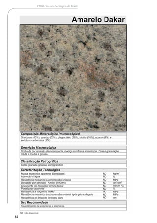 82
CPRM- Serviço Geológico do Brasil
 