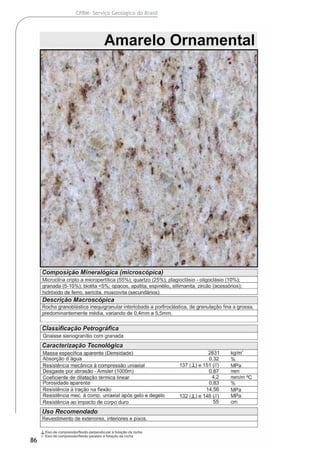 86
CPRM- Serviço Geológico do Brasil
 