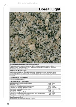 92
CPRM- Serviço Geológico do Brasil
 