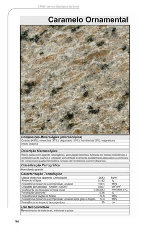 94
CPRM- Serviço Geológico do Brasil
 