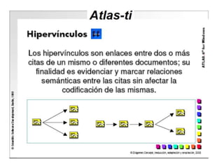 Atlas ti sesión 2a
