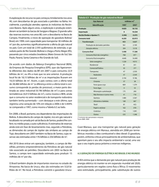 Capítulo 6 | Gás Natural



  A exploração do recurso no país começou timidamente nos anos           Tabela 6.5 - Produção de gás natural no Brasil
  40, com descobertas de gás associado a petróleo na Bahia. Ini-                                 Gás Natural                        milhões m³
  cialmente, a produção atendeu apenas às indústrias do Recôn-                                  Identificação                 1997          2007
  cavo Baiano. Após alguns anos, a exploração e produção esten-          Produção                                             9.825        18.152
  deram-se também às bacias de Sergipe e Alagoas. O grande salto         Importação                                             0          10.334
  das reservas ocorreu nos anos 80, com a descoberta na Bacia de         Var.Est.Perdas e Ajustes (*)                         -3.592        -5.573
  Campos. Finalmente, o início de operação do gasoduto Bolívia/          Consumo total                                        6.233        22.913
  Brasil, em 1999, com capacidade para transportar 30 milhões de               Transformação                                   825          5.627
  m3 por dia, aumentou significativamente a oferta do gás natural                    Produção de derivados petróleo            561          2.109
  no país. Com um total de 2.593 quilômetros de extensão, o ga-                      Geração elétrica                          264          3.518
  soduto parte de Rio Grande (Bolívia) e chega a Porto Alegre (RS),            Consumo final                                  5.408        17.286
  passando por cinco estados brasileiros (Mato Grosso do Sul, São                    Consumo final não-energético              768           877
  Paulo, Paraná, Santa Catarina e Rio Grande do Sul).                                Consumo final energético                 4.640         16.409
                                                                                           Setor energético                   1.226         4.013
  De acordo com dados do Balanço Energético Nacional (BEN),                                Residencial                         81            251
  da Empresa de Pesquisa Energética (EPE), que são ligeiramen-                             Comercial/Público                   92            377
  te diferentes dos dados da BP, em 2007 o país consumiu 22,9                              Transportes                         47           2.559
  bilhões de m3, ou 4% a mais que no ano anterior. A produção                                    Rodoviário                    47           2.559
  local foi de 18,15 bilhões de m3 e as importações ficaram em                             Industrial                         3.194         9.196
  10,33 bilhões de m3. Assim, o país contou com a oferta total                                   Cimento                       37            28
  de 28,486 bilhões de m3 (a diferença entre a oferta total e con-                               Ferro-gusa e aço              804          1.379
  sumo corresponde às perdas do processo), a maior parte des-                                    Ferro-ligas                    0            33
  tinada ao setor industrial (9,196 bilhões de m3) e para usinas                                 Mineração e pelotização       175           264
  termelétricas (4,013 bilhões de m3), como mostra o BEN, ainda                                  Não-ferrosos e outros meta    41            718
  que o consumo no setor residencial e de transporte rodoviário                                  Química                      1.085         2.567
  também tenha aumentado – com destaque a este último, que                                       Alimentos e bebidas           168           667
  registrou uma variação de 10% em relação a 2006 e de 5.444%                                    Têxtil                        81            423
  se comparado a 1997, como mostra a Tabela 6.5 ao lado.                                         Papel e celulose              162           678
                                                                                                 Cerâmica                      116          1.091
  Em 2008, o Brasil, portanto, era dependente das importações da                                 Outros                        525          1.348
  Bolívia. A descoberta do campo de Júpiter, rico em gás natural e      (*) Inclusive não-aproveitada e reinjeção.
                                                                        Fonte: MME, 2008.
  localizado na camada pré-sal da Bacia de Santos, poderá lhe con-
  ferir, no médio prazo, a auto-suficiência. A estimativa de reservas
  ainda está em fase de levantamento mas, segundo a Petrobras,          Coari-Manaus, que visa transportar gás natural para geração
  as dimensões do campo de Júpiter são similares ao campo de            de energia elétrica em Manaus, atendida em 2008 por terme-
  Tupi, descoberto em 2007 também na Bacia de Santos, cujas re-         létricas movidas a óleo combustível e óleo diesel. O gasoduto,
  servas são estimadas entre 176 bilhões e 256 bilhões de m3.           porém, enfrenta críticas principalmente de ambientalistas, que
                                                                        apontam para o seu alto impacto ambiental e social, uma vez
  Até 2010 deve entrar em operação, também, o campo de Me-              que o seu trajeto passa próximo a reservas indígenas.
  xilhão, primeiro empreendimento da Petrobras de gás natural
  não associado ao petróleo. Descoberto em 2003 na Bacia de
  Santos, o campo tem capacidade estimada para produzir 15              6.3 GERAÇÃO DE ENERGIA ELÉTRICA NO BRASIL E NO MUNDO
  milhões de m3 por dia.
                                                                        A IEA estima que a demanda por gás natural para produção de
  O Brasil também dispõe de importantes reservas no estado do           energia elétrica irá manter-se em expansão mundial até 2020,
  Amazonas. Na bacia de Urucu, elas são estimadas em 52,8 bi-           particularmente em regiões como Ásia e África. O movimento
  lhões de m3. No local, a Petrobras constrói o gasoduto Urucu-         será estimulado, principalmente, pela substituição de outros



100        Atlas de Energia Elétrica do Brasil
 