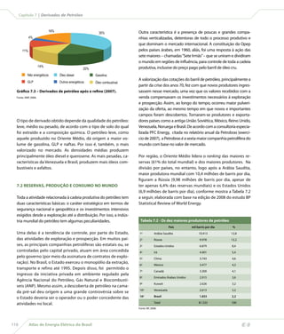 Capítulo 7 | Derivados de Petróleo



                            16%                                             Outra característica é a presença de poucas e grandes compa-
                                                           35%
             4%                                                             nhias verticalizadas, detentoras de todo o processo produtivo e
                                                                            que dominam o mercado internacional. A constituição da Opep
       11%                                                                  pelos países árabes, em 1960, aliás, foi uma resposta à ação das
                                                                            sete maiores – chamadas “Sete Irmãs” – que se uniram e dividiram
                                                                            o mundo em regiões de influência, para controle de toda a cadeia
                      14%                                                   produtiva, inclusive do preço pago pelo barril de óleo cru.
                                                   20%
           Não energéticos        Óleo diesel            Gasolina
                                                                            A valorização das cotações do barril de petróleo, principalmente a
           GLP                    Outros energéticos     Óleo combustível
                                                                            partir da crise dos anos 70, fez com que novos produtores ingres-
  Gráfico 7.3 – Derivados de petróleo após o refino (2007).                 sassem nesse mercado, uma vez que os valores recebidos com a
  Fonte: ANP, 2008.                                                         venda compensavam os investimentos necessários à exploração
                                                                            e prospecção. Assim, ao longo do tempo, ocorreu maior pulveri-
                                                                            zação da oferta, ao mesmo tempo em que novos e importantes
                                                                            campos foram descobertos. Tornaram-se produtores e exporta-
  O tipo de derivado obtido depende da qualidade do petróleo:               dores países como a antiga União Soviética, México, Reino Unido,
  leve, médio ou pesado, de acordo com o tipo de solo do qual               Venezuela, Noruega e Brasil. De acordo com a consultoria especia-
  foi extraído e a composição química. O petróleo leve, como                lizada PFC Energy, citada no relatório anual da Petrobras (exercí-
  aquele produzido no Oriente Médio, dá origem a maior vo-                  cio de 2007), a Petrobras é a sexta maior companhia petrolífera do
  lume de gasolina, GLP e naftas. Por isso é, também, o mais                mundo com base no valor de mercado.
  valorizado no mercado. As densidades médias produzem
  principalmente óleo diesel e querosene. As mais pesadas, ca-              Por região, o Oriente Médio lidera o ranking das maiores re-
  racterísticas da Venezuela e Brasil, produzem mais óleos com-             servas (61% do total mundial) e dos maiores produtores. Na
  bustíveis e asfaltos.                                                     divisão por países, no entanto, logo após a Arábia Saudita,
                                                                            maior produtora mundial com 10,4 milhões de barris por dia,
                                                                            figuram a Rússia (9,98 milhões de barris por dia, apesar de
  7.2 RESERVAS, PRODUÇÃO E CONSUMO NO MUNDO                                 ter apenas 6,4% das reservas mundiais) e os Estados Unidos
                                                                            (6,9 milhões de barris por dia), conforme mostra a Tabela 7.2
  Toda a atividade relacionada à cadeia produtiva do petróleo tem           a seguir, elaborada com base na edição de 2008 do estudo BP
  duas características básicas: o caráter estratégico em termos de          Statistical Review of World Energy.
  segurança nacional e geopolítica e os investimentos intensivos
  exigidos desde a exploração até a distribuição. Por isso, a indús-
  tria mundial do petróleo tem algumas peculiaridades.                       Tabela 7.2 - Os dez maiores produtores de petróleo
                                                                                                     País         mil barris por dia    %
  Uma delas é a tendência de controle, por parte do Estado,                  1o
                                                                                         Arábia Saudita                10.413          12,8
  das atividades de exploração e prospecção. Em muitos paí-                  2o
                                                                                         Rússia                         9.978          12,2
  ses, as principais companhias petrolíferas são estatais ou, se             3o
                                                                                         Estados Unidos                 6.879          8,4
  controladas pelo capital privado, atuam em área concedida                  4o
                                                                                         Irã                            4.401          5,4
  pelo governo (por meio da assinatura de contratos de explo-                5o
                                                                                         China                          3.743          4,6
  ração). No Brasil, o Estado exerceu o monopólio da extração,
                                                                             6o
                                                                                         México                         3.477          4,3
  transporte e refino até 1995. Depois disso, foi permitido o
                                                                             7o
                                                                                         Canadá                         3.309          4,1
  ingresso da iniciativa privada em ambiente regulado pela
                                                                             8o
                                                                                         Emirados Árabes Unidos         2.915          3,6
  Agência Nacional do Petróleo, Gás Natural e Biocombustí-
                                                                             9o
                                                                                         Kuwait                         2.626          3,2
  veis (ANP). Mesmo assim, a descoberta de petróleo na cama-
                                                                             10   o
                                                                                         Venezuela                      2.613          3,2
  da pré-sal deu origem a uma grande controvérsia sobre se
                                                                             16   o
                                                                                         Brasil                         1.833          2,2
  o Estado deveria ser o operador ou o poder concedente das
  atividades no local.                                                                   Total                         81.533          100
                                                                            Fonte: BP, 2008.




110          Atlas de Energia Elétrica do Brasil
 