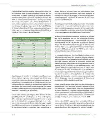 Derivados de Petróleo | Capítulo 7



    Com relação ao consumo, os países industrializados estão, tra-      deverá reduzir-se um pouco mais nos próximos anos, uma
    dicionalmente, entre os líderes do ranking mundial. Mas, nos        vez que os derivados apresentam maior valor agregado se
    últimos anos, os países em fase de crescimento econômico            utilizados em transportes ou geração distribuída (pequenas
    acelerado começaram a figurar em posição de destaque. Em            unidades próximas aos centros de consumo). A única exce-
    2007, os Estados Unidos mantiveram a liderança do ranking           ção seria o Oriente Médio.
    dos maiores consumidores, com um total de 20,7 milhões de
    barris por dia. Logo abaixo, vieram países em desenvolvimento       Dentre os países da União Européia, os derivados são utilizados
    econômico acelerado, que fazem parte do chamado BRIC (Bra-          principalmente em usinas termelétricas complementares (acio-
    sil, Rússia, Índia e China). A China ocupou o segundo lugar; a      nadas em horários de pico ou em quadros de interrupção no for-
    Índia, o quarto; e a Federação Russa, o quinto. O Brasil ficou na   necimento) àquelas movidas por outras fontes. Ou, então, para
    9ª posição, como mostra a Tabela 7.5 abaixo.                        fornecer energia a sistemas isolados ou em áreas remotas.

                                                                        No Brasil, as termelétricas movidas a derivados de petróleo
      Tabela 7.5 - Os dez maiores consumidores de petróleo              têm função semelhante. Por isso, sua participação na matriz
                           País     mil barris por dia    %             da energia elétrica é pequena. Em novembro de 2008, o país
     1 o
                  Estados Unidos         20.698          24,3           contava com um total de 626 unidades em operação, abasteci-
     2 o
                  China                   7.855           9,2           das por óleo diesel, óleo combustível ou gás de refinaria, como
     3 o
                  Japão                   5.051           5,9
                                                                        mostra o Mapa 7.1 na página seguinte. Essas unidades respon-
                                                                        deram, em 2007, pela geração de 13,4 TWh (terawatts-hora) ou
     4 o
                  Índia                   2.748           3,2
                                                                        2,8% do total de energia elétrica produzida.
     5 o
                  Federação Russa         2.699           3,2

     6 o
                  Alemanha                2.393           2,8
                                                                        As usinas abastecidas por óleo diesel estão instaladas princi-
     7 o
                  Coréia do Sul           2.371           2,8
                                                                        palmente na região Norte para atender os Sistemas Isolados –
     8o           Canadá                  2.303           2,7
                                                                        que ainda não são conectados ao Sistema Interligado Nacional
     9o           Brasil                  2.192           2,6           (SIN), rede composta por linhas de transmissão e usinas que
     10o          Arábia Saudita          2.154           2,5           operam de forma integrada e que abrange a maior parte do
                  Total                  85.220          100,0          território do país. Os maiores são Acre-Rondônia, Manaus e Ma-
    Fonte: BP, 2008.                                                    capá. No médio prazo, eles serão conectados ao SIN por meio
                                                                        da construção de linhas de transmissão. Essas termelétricas,
                                                                        em conseqüência, poderão vir a ser desativadas, principalmen-
                                                                        te as de menor porte ou de baixa eficiência. Os custos do óleo
    A participação do petróleo na produção mundial de energia           utilizado são repassados a todos os consumidores de energia
    elétrica é pouco expressiva e tem recuado nos últimos anos,         elétrica do país por meio do encargo Conta de Consumo de
    em decorrência dos investimentos realizados na utilização de        Combustíveis (CCC) embutido na tarifa final.
    outras fontes – menos agressivas ao meio ambiente e com pre-
    ços menores e mais estáveis. Os derivados mais utilizados são       A maior parte das demais usinas opera com óleo combustível ou
    óleo diesel, óleo combustível, gás de refinaria e, com menor        gás de refinaria e está distribuída por todo o território nacional,
    freqüência, o óleo ultraviscoso, cuja combustão produz o vapor      com ênfase para a região Sudeste. Todas são complementares
    necessário à movimentação das turbinas.                             ao sistema hidrelétrico. Ou seja, são colocadas em operação para
                                                                        garantir o atendimento em momentos de pico de demanda ou
    Estudo sobre petróleo que integra o Plano Nacional de Ener-         para complementar a oferta proveniente das hidrelétricas em
    gia 2030, produzido pela Empresa de Pesquisa Energética             períodos de estiagem, como aconteceu no início de 2008.
    (EPE), relata que o petróleo só tem papel relevante na gera-
    ção de eletricidade em países que não dispõem de muitas             Em novembro de 2008, o país também contava com 69 novos
    outras alternativas, como México, Itália, Portugal e Japão.         empreendimentos já outorgados pela Agência Nacional de
    Segundo o mesmo documento, projeções do Departamento                Energia Elétrica (Aneel) ou em fase de construção. No total, eles
    de Energia norte-americano apontam que a sua participação           representam 3,1 mil MW (megawatts) de potência instalada.



                                                                                             Atlas de Energia Elétrica do Brasil         113
 