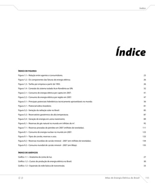 Índice




                                                                                                       Índice
    ÍNDICE DE FIGURAS

    Figura 1.1 – Relação entre agentes e consumidores.                                                                                23

    Figura 1.2 – Os componentes das faturas de energia elétrica.                                                                      26

    Figura 1.3 – Tarifas por empresa a partir de 1993.                                                                                26

    Figura 1.4 – Conexão do sistema isolado Acre-Rondônia ao SIN.                                                                     32

    Figura 2.1 – Consumo de energia elétrica per capita em 2007.                                                                      41

    Figura 2.2 – Consumo de energia elétrica por região em 2007.                                                                      47

    Figura 3.1 – Principais potenciais hidrelétricos tecnicamente aproveitáveis no mundo.                                             56

    Figura 5.1 – Potencial eólico brasileiro.                                                                                         81

    Figura 5.2 – Variação da radiação solar no Brasil.                                                                                85

    Figura 5.3 – Reservatório geotérmico de alta temperatura.                                                                         87

    Figura 5.4 – Geração de energia em usina maremotriz.                                                                              89

    Figura 6.1 – Reservas de gás natural no mundo em trilhões de m3.                                                                  95

    Figura 7.1 – Reservas provadas de petróleo em 2007 (milhões de toneladas).                                                       111

    Figura 8.1 – Consumo de energia nuclear no mundo em 2007.                                                                        123

    Figura 9.1 – Tipos de carvão, reservas e usos.                                                                                   133

    Figura 9.2 – Reservas mundiais de carvão mineral – 2007 (em milhões de toneladas).                                               134

    Figura 9.3 – Consumo mundial de carvão mineral – 2007 (em Mtep).                                                                 135


    ÍNDICE DE GRÁFICOS

    Gráfico 1.1 – Anatomia da conta de luz.                                                                                           27

    Gráfico 1.2 – Custos de produção de energia elétrica no Brasil.                                                                   30

    Gráfico 1.3 – Expansão da rede básica de transmissão.                                                                             33




                                                                                            Atlas de Energia Elétrica do Brasil        155
 
