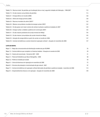 Índice


  Tabela 7.4 – Reservas totais1 de petróleo, por localização (terra e mar), segundo Unidades da Federação – 1998-2007       112

  Tabela 7.5 – Os dez maiores consumidores de petróleo                                                                      113

  Tabela 8.1 – Energia elétrica no mundo (2006)                                                                             120

  Tabela 8.2 – Oferta de energia primária (2006)                                                                            120

  Tabela 8.3 – Reservas mundiais de urânio (2007)*                                                                          122

  Tabela 8.4 – Maiores consumidores mundiais de energia nuclear (2007)                                                      122

  Tabela 8.5 – Os dez países com maior número de centrais nucleares e potência instalada em 2007                            124

  Tabela 8.6 – Energia nuclear: unidades e potência em construção (2007)                                                    125

  Tabela 9.1 – Os dez maiores produtores de carvão mineral (em Mtep)                                                        135

  Tabela 9.2 – Os dez maiores consumidores de carvão mineral (em Mtep)                                                      135

  Tabela 9.3 – Geração de energia elétrica a partir do carvão no mundo em 2006                                              137

  Tabela 9.4 – Centrais termelétricas a carvão mineral em operação no Brasil – situação em novembro de 2008                 137


  LISTA DE MAPAS

  Mapa 1.1 – Mapa das concessionárias de distribuição residenciais por R$/MWh                                                25

  Mapa 1.2 – Centrais elétricas que compõem os Sistemas Isolados - Situação em outubro de 2003                               29

  Mapa 1.3 – Sistema de transmissão - Horizonte 2007 - 2009                                                                  31

  Mapa 3.1 – Potencial hidrelétrico por Bacia Hidrográfica - 2008                                                            58

  Mapa 3.2 – Potência instalada por estado                                                                                   59

  Mapa 4.1 – Usinas de biomassa em operação em novembro de 2008                                                              72

  Mapa 6.1 – Estrutura de produção e movimentação de gás natural - 2007                                                      97

  Mapa 7.1 – Centrais termelétricas em operação no Brasil (derivados de petróleo) e potência instalada - novembro de 2008   114

  Mapa 9.1 – Empreendimentos futuros e em operação - situação em novembro de 2008                                           139




158        Atlas de Energia Elétrica do Brasil
 