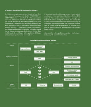 Capítulo 5 | Outras fontes



 A estrutura institucional do setor elétrico brasileiro

 Em 2004, com a implantação do Novo Modelo do Setor Elétri-               O Novo Modelo do Setor Elétrico preservou a Aneel, agência
 co, o Governo Federal, por meio das leis no 10.847/2004 e no             reguladora, e o Operador Nacional do Sistema Elétrico (ONS),
 10.848/2004, manteve a formulação de políticas para o setor              responsável por coordenar e supervisionar a operação cen-
 de energia elétrica como atribuição do Poder Executivo federal,          tralizada do sistema interligado brasileiro. Para acompanhar
 por meio do Ministério de Minas e Energia (MME) e com asses-             e avaliar permanentemente a continuidade e a segurança do
 soramento do Conselho Nacional de Política Energética (CNPE)             suprimento eletroenergético em todo o território nacional,
 e do Congresso Nacional. Os instrumentos legais criaram novos            além de sugerir das ações necessárias, foi instituído o Co-
 agentes. Um deles é a Empresa de Pesquisa Energética (EPE),              mitê de Monitoramento do Setor Elétrico (CMSE), também
 vinculada ao MME e cuja função é realizar os estudos necessá-            ligado ao MME.
 rios ao planejamento da expansão do sistema elétrico. Outro
 é a Câmara de Comercialização de Energia Elétrica (CCEE), que            Abaixo, o Atlas de Energia Elétrica reproduz a atual estrutura
 abriga a negociação da energia no mercado livre.                         institucional do setor elétrico brasileiro.



                                                Estrutura institucional do setor elétrico


           Políticas                                     Presidência da
                                                           República
                             Congresso Nacional

                                                          CNPE / MME



 Regulação e Fiscalização
                                                                                                                  Agências Estaduais
                                                             ANEEL

                                                                                                                        ANP

           Mercado
                                                                                                             Conselhos de consumidores
                                                               G

                                                               T                                                 Entidades de defesa
                                                                                                                   do consumidor
                                   CCEE                                                ONS
                                                               D
                                                                                                                SDE / MJ CADE - SEAE
                                                               C

                                                                                                             SNRH, MMA, ANA e CONAMA


            Agentes
                                     EPE                        Eletrobrás                Concessionárias                 BNDES
         institucionais




20        Atlas de Energia Elétrica do Brasil
 
