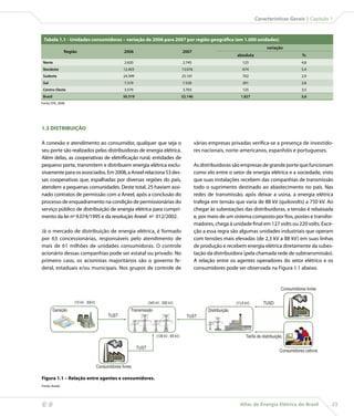 Características Gerais | Capítulo 1



     Tabela 1.1 - Unidades consumidoras – variação de 2006 para 2007 por região geográfica (em 1.000 unidades)
                                                                                                                                                   variação
                    Região                                  2006                                   2007
                                                                                                                                 absoluta                              %
     Norte                                                  2.620                                  2.745                             125                               4,8
     Nordeste                                              12.403                                  13.076                            674                               5,4
     Sudeste                                               24.399                                  25.101                            702                               2,9
     Sul                                                    7.319                                  7.520                             201                               2,8
     Centro-Oeste                                           3.579                                  3.703                             125                               3,5
     Brasil                                                50.319                                  52.146                           1.827                              3,6
    Fonte: EPE, 2008.




    1.3 DISTRIBUIÇÃO

    A conexão e atendimento ao consumidor, qualquer que seja o                                              várias empresas privadas verifica-se a presença de investido-
    seu porte são realizados pelas distribuidoras de energia elétrica.                                      res nacionais, norte-americanos, espanhóis e portugueses.
    Além delas, as cooperativas de eletrificação rural, entidades de
    pequeno porte, transmitem e distribuem energia elétrica exclu-                                          As distribuidoras são empresas de grande porte que funcionam
    sivamente para os associados. Em 2008, a Aneel relaciona 53 des-                                        como elo entre o setor de energia elétrica e a sociedade, visto
    sas cooperativas que, espalhadas por diversas regiões do país,                                          que suas instalações recebem das companhias de transmissão
    atendem a pequenas comunidades. Deste total, 25 haviam assi-                                            todo o suprimento destinado ao abastecimento no país. Nas
    nado contratos de permissão com a Aneel, após a conclusão do                                            redes de transmissão, após deixar a usina, a energia elétrica
    processo de enquadramento na condição de permissionárias do                                             trafega em tensão que varia de 88 kV (quilovolts) a 750 kV. Ao
    serviço público de distribuição de energia elétrica para cumpri-                                        chegar às subestações das distribuidoras, a tensão é rebaixada
    mento da lei no 9.074/1995 e da resolução Aneel no 012/2002.                                            e, por meio de um sistema composto por fios, postes e transfor-
                                                                                                            madores, chega à unidade final em 127 volts ou 220 volts. Exce-
    Já o mercado de distribuição de energia elétrica, é formado                                             ção a essa regra são algumas unidades industriais que operam
    por 63 concessionárias, responsáveis pelo atendimento de                                                com tensões mais elevadas (de 2,3 kV a 88 kV) em suas linhas
    mais de 61 milhões de unidades consumidoras. O controle                                                 de produção e recebem energia elétrica diretamente da subes-
    acionário dessas companhias pode ser estatal ou privado. No                                             tação da distribuidora (pela chamada rede de subtransmissão).
    primeiro caso, os acionistas majoritários são o governo fe-                                             A relação entre os agentes operadores do setor elétrico e os
    deral, estaduais e/ou municipais. Nos grupos de controle de                                             consumidores pode ser observada na Figura 1.1 abaixo.


                                                                                                                                                            Consumidores livres

                            (10 kV , 30kV)                                 (345 kV , 500 kV)                                     (13,8 kV)       TUSD
              Geração                                          Transmissão                                        Distribuição
                                                   TUST                                              TUST



                                                                                (138 kV , 69 kV)                                       Tarifa de distribuição

                                                                    TUST
                                                                                                                                                           Consumidores cativos


                                             Consumidores livres

    Figura 1.1 – Relação entre agentes e consumidores.
    Fonte: Aneel.




                                                                                                                                  Atlas de Energia Elétrica do Brasil            23
 