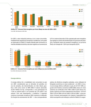 Consumo | Capítulo 2


     50
                                                                                                                                                                           2006
                                                                                                                                                                           2007
     40

     30


     20

     10

         0
               Outras            Eletricidade          Óleo diesel      Bagaço de cana      Lenha         Gás natural         Gasolina         Álcool etílico   Gás liquefeito
               fontes                                                                                                                                            de petróleo
     Gráfico 2.4 - Consumo final energético por fonte (Mtep) nos anos de 2006 e 2007.
     Fonte: MME, 2008 (Adaptado do BEN 2008).




     Em 2007, o setor industrial continuou a ser o maior consumidor,                                6,7% no volume absorvido. Só foi superado pelo setor energético
     imediatamente seguido por transportes e residências, como pode                                 (que agrega os centros de transformação e/ou processos de extra-
     ser observado no Gráfico 2.5 abaixo. Movido pelo incremento no                                 ção e transporte interno de produtos energéticos, na sua forma
     nível de atividade econômica, este setor registrou um aumento de                               final), com variação de 11,8% e por transportes (8,2%).


    90                    81,9                                                                                                                                             2006
    80         76,7
                                                                                                                                                                           2007
    70
    60                                          57,6
                                        53,3
    50
    40
    30
                                                                     22,1 22,3                  21,0
                                                                                         18,8
    20
                                                                                                               8,5      9,1
    10                                                                                                                                   5,6   5,9              3,4   3,5
    0
                Industrial              Transportes                  Residencial         Energético           Agropecuário               Comercial               Público
    Gráfico 2.5 - Consumo final energético por setor (Mtep) nos anos de 2006 e 2007.
    Fonte: MME, 2008 (Adaptado do BEN 2008).




     Energia elétrica

     A energia elétrica foi a modalidade mais consumida no país                                     práticas de eficiência energética adotadas, como utilização de
     em 2007, considerando que os derivados de petróleo, em                                         lâmpadas econômicas no setor residencial –, em 2002 o consu-
     vez de somados, são desmembrados em óleo diesel, gaso-                                         mo de energia elétrica verificado no país, de 321.551 GWh, se-
     lina e GLP, como ocorre no BEN 2008. O volume absorvido,                                       gundo série histórica constante do BEN 2008, estava em níveis
     35,443 milhões de tep, correspondeu a uma participação de                                      próximos aos verificados entre 1999 e 2000. A partir desse ano,
     17,6% no volume total e a um aumento de 5,7% sobre o ano                                       porém, ingressou em ritmo acelerado de crescimento – 6,5% em
     anterior. Com este desempenho, a tendência à expansão                                          2003; 5,2% em 2004; 4,2% em 2005 e 3,9% em 2006 – o que pro-
     contínua e acentuada, iniciada em 2003, manteve-se inalterada.                                 vocou, inclusive, preocupações com relação à capacidade de a
     Em função do racionamento de 2001 – e das correspondentes                                      oferta acompanhar esta evolução, conforme Tabela 2.4 a seguir.



                                                                                                                             Atlas de Energia Elétrica do Brasil                 45
 