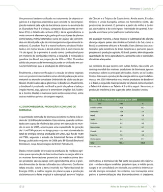 Biomassa | Capítulo 4



    Um processo bastante utilizado no tratamento de dejetos or-        de Câncer e o Trópico de Capricórnio. Ainda assim, Estados
    gânicos é a digestão anaeróbica que consiste na decomposi-         Unidos e União Européia, ambos no hemisfério norte, são
    ção do material pela ação de bactérias e ocorre na ausência do     produtores de etanol. O primeiro a partir do milho e do tri-
    ar. O produto final é o biogás, composto basicamente de me-        go, da madeira e do switchgrass (variedade de grama). A se-
    tano (CH4) e dióxido de carbono (CO2). Já na agroindústria, o      gunda, com base principalmente na beterraba.
    mais comum é a fermentação, pela qual os açúcares de plantas
    como batata, milho, beterraba e cana-de-açúcar são converti-       De qualquer maneira, a faixa tropical e subtropical do planeta
    dos em álcool pela ação de microorganismos (geralmente le-         abrange alguns países das Américas Central e do Sul, como o
    veduras). O produto final é o etanol na forma de álcool hidra-     Brasil, o continente africano e Austrália. Estes últimos são carac-
    tado e, em menor escala o álcool anidro (isto é, com menos de      terizados pela existência de áreas desérticas e, portanto, pouco
    1% de água). Se o primeiro é usado como combustível puro           propensas à produção agrícola. O Brasil, porém, além da grande
    em motores de combustão interna, o segundo é misturado à           quantidade de terra agriculturável, apresenta solo e condições
    gasolina (no Brasil, na proporção de 20% a 22%). O resíduo         climáticas adequadas.
    sólido do processo de fermentação pode ser utilizado em usi-
    nas termelétricas para a produção de eletricidade.                 Ao contrário do que ocorre com outras fontes, não existe um
                                                                       ranking mundial dos maiores produtores de biomassa, apenas
    Finalmente, a transesterificação é a reação de óleos vegetais      estatísticas sobre os principais derivados. Assim, se os Estados
    com um produto intermediário ativo obtido pela reação entre        Unidos lideravam a produção de energia elétrica a partir da bio-
    metanol ou etanol e uma base (hidróxido de sódio ou de po-         massa, em 2005 Alemanha era a maior produtora de biodiesel
    tássio). Os derivados são a glicerina e o biodiesel. Atualmente,   e o Brasil, o segundo maior produtor de etanol, como mostram
    o biodiesel é produzido no Brasil a partir da palma e babaçu       a Tabela 4.4 abaixo e as Tabelas 4.5 e 4.6 a seguir. Nesse ano, a
    (região Norte), soja, girassol e amendoim (regiões Sul, Sudes-     produção brasileira já era superada pelos Estados Unidos.
    te e Centro-Oeste) e mamona (semi-árido nordestino), entre
    outras matérias-primas de origem vegetal.
                                                                        Tabela 4.4 - Produtores de bioenergia em 2005
                                                                                    País              TWh                     %
    4.2 DISPONIBILIDADE, PRODUÇÃO E CONSUMO DE                          Estados Unidos                56,3                   30,7
    BIOMASSA
                                                                        Alemanha                      13,4                   7,3

                                                                        Brasil                        13,4                   7,3
    A quantidade estimada de biomassa existente na Terra é da or-
                                                                        Japão                          9,4                   5,1
    dem de 1,8 trilhão de toneladas. Este volume, quando confron-
    tado com o grau de eficiência das usinas em operação no mun-        Finlândia                      8,9                   4,9

    do no ano de 2005, aponta para uma capacidade de geração            Reino Unido                    8,5                   4,7
    de 11 mil TWh por ano no longo prazo – ou mais da metade do         Canadá                         8,5                   4,6
    total de energia elétrica produzida em 2007, que foi de 19,89       Espanha                        7,8                   4,3
    mil TWh, segundo o estudo da Estatistical Review of World
                                                                        Outros países                 57,1                   31,1
    Energy, publicado em junho de 2008 pela BP Global (Beyhond
                                                                        Total                         183,3                 100,0
    Petroleum, nova denominação da British Petroleum).
                                                                       Fonte: WEC, 2007.

    Dada a necessidade de escala na produção de resíduos agrí-
    colas para a produção de biocombustíveis e energia elétrica,
    os maiores fornecedores potenciais da matéria-prima des-
    ses produtos são os países com agroindústria ativa e gran-         Além disso, a biomassa não faz parte das pautas de exporta-
    des dimensões de terras cultivadas ou cultiváveis. Conforme        ção – embora alguns analistas projetem que, a médio prazo,
    relata estudo sobre o tema inserido no Plano Nacional de           surgirá e se consolidará um biotrade, ou comércio internacio-
    Energia 2030, a melhor região do planeta para a produção           nal de energia renovável. No entanto, nas transações entre
    da biomassa é a faixa tropical e subtropical, entre o Trópico      países a comercialização dos biocombustíveis é crescente.



                                                                                            Atlas de Energia Elétrica do Brasil         69
 