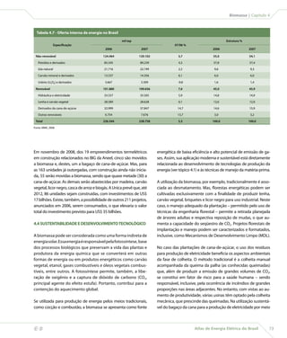Biomassa | Capítulo 4



      Tabela 4.7 - Oferta interna de energia no Brasil

                                                         mil tep                                                      Estrutura %
                     Especificação                                                      07/06 %
                                               2006                  2007                                     2006                  2007

     Não-renovável                            124.464               129.102               3,7                 55,0                  54,1

       Petróleo e derivados                   85.545                89.239                4,3                 37,8                  37,4

       Gás natural                            21.716                22.199                2,2                  9,6                   9,3

       Carvão mineral e derivados             13.537                14.356                6,1                  6,0                   6,0

       Urânio (U3O8) e derivados               3.667                 3.309                -9,8                 1,6                   1,4

     Renovável                                101.880               109.656               7,6                 45,0                  45,9

       Hidráulica e eletricidade              33.537                35.505                5,9                 14,8                  14,9

       Lenha e carvão vegetal                 28.589                28.628                0,1                 12,6                  12,0

       Derivados da cana-de-açúcar            32.999                37.847                14,7                14,6                  15,9

       Outras renováveis                       6.754                 7.676                13,7                 3,0                   3,2

     Total                                    226.344               238.758               5,5                 100,0                 100,0

    Fonte: MME, 2008.




    Em novembro de 2008, dos 19 empreendimentos termelétricos                 energética de baixa eficiência e alto potencial de emissão de ga-
    em construção relacionados no BIG da Aneel, cinco são movidos             ses. Assim, sua aplicação moderna e sustentável está diretamente
    a biomassa e, destes, um a bagaço de cana-de-açúcar. Mas, para            relacionada ao desenvolvimento de tecnologias de produção da
    as 163 unidades já outorgadas, com construção ainda não inicia-           energia (ver tópico 4.1) e às técnicas de manejo da matéria-prima.
    da, 55 serão movidas a biomassa, sendo que quase metade (30) a
    cana-de-açúcar. As demais serão abastecidas por madeira, carvão           A utilização da biomassa, por exemplo, tradicionalmente é asso-
    vegetal, licor negro, casca de arroz e biogás. A Unica prevê que, até     ciada ao desmatamento. Mas, florestas energéticas podem ser
    2012, 86 unidades sejam construídas, com investi­ entos de US$
                                                         m                    cultivadas exclusivamente com a finalidade de produzir lenha,
    17 bilhões. Existe, também, a possibilidade de outros 211 projetos,       carvão vegetal, briquetes e licor negro para uso industrial. Neste
    anunciados em 2006, serem consumados, o que elevaria o valor              caso, o manejo adequado da plantação – permitido pelo uso de
    total do investimento previsto para US$ 35 bilhões.                       técnicas da engenharia florestal – permite a retirada planejada
                                                                              de árvores adultas e respectiva reposição de mudas, o que au-
    4.4 SUSTENTABILIDADE E DESENVOLVIMENTO TECNOLÓGICO                        menta a capacidade do seqüestro de CO2. Projetos florestais de
                                                                              implantação e manejo podem ser caracterizados e formatados,
    A biomassa pode ser considerada como uma forma indireta de                inclusive, como Mecanismos de Desenvolvimento Limpo (MDL).
    energia solar. Essa energia é responsável pela fotossíntese, base
    dos processos biológicos que preservam a vida das plantas e               No caso das plantações de cana-de-açúcar, o uso dos resíduos
    produtora da energia química que se converterá em outras                  para produção de eletricidade beneficia os aspectos ambientais
    formas de energia ou em produtos energéticos como carvão                  da fase de colheita. O método tradicional é a colheita manual
    vegetal, etanol, gases combustíveis e óleos vegetais combus-              acompanhada da queima da palha (as conhecidas queimadas)
    tíveis, entre outros. A fotossíntese permite, também, a libe-             que, além de produzir a emissão de grandes volumes de CO2,
    ração de oxigênio e a captura de dióxido de carbono (CO2,                 se constitui em fator de risco para a saúde humana – sendo
    principal agente do efeito estufa). Portanto, contribui para a            responsável, inclusive, pela ocorrência de incêndios de grandes
    contenção do aquecimento global.                                          proporções nas áreas adjacentes. No entanto, com vistas ao au-
                                                                              mento de produtividade, várias usinas têm optado pela colheita
    Se utilizada para produção de energia pelos meios tradicionais,           mecânica, que prescinde das queimadas. Na utilização sustentá-
    como cocção e combustão, a biomassa se apresenta como fonte               vel do bagaço da cana para a produção de eletricidade por meio



                                                                                                  Atlas de Energia Elétrica do Brasil         73
 