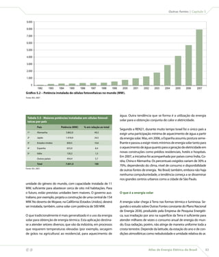 Outras fontes | Capítulo 5


     9.000

     8.000

     7.000

     6.000

     5.000

     4.000

     3.000

     2.000

     1.000

           0
                 1992       1993   1994      1995   1996   1997      1998     1999     2000    2001    2002    2003     2004    2005    2006     2007
    Gráfico 5.2 – Potência instalada de células fotovoltaicas no mundo (MW).
    Fonte: IEA, 2007.




                                                                                     água. Outra tendência que se forma é a utilização da energia
      Tabela 5.5 - Maiores potências instaladas em células fotovol-
      taicas por país                                                                solar para a obtenção conjunta de calor e eletricidade.

                 País               Potência (MW)     % em relação ao total
                                                                                     Segundo a REN21, durante muito tempo Israel foi o único país a
      1o         Alemanha                 3.862,0             49,3
                                                                                     exigir uma participação mínima de aquecimento de água a partir
      2o         Japão                    1.918,9             24,5                   da energia solar. Mas, em 2006, a Espanha assumiu postura seme-
      3o         Estados Unidos           830,5               10,6                   lhante e passou a exigir níveis mínimos de energia solar tanto para
      4o         Espanha                  655,0                8,4                   o aquecimento de água quanto para a geração de eletricidade em
      5o
                 Itália                   120,2                1,5
                                                                                     novas construções como prédios residenciais, hotéis e hospitais.
                                                                                     Em 2007, a iniciativa foi acompanhada por países como Índia, Co-
                 Outros países            454,4                5,7
                                                                                     réia, China e Alemanha. Os percentuais exigidos variam de 30% a
                 Total                    7.841,0             100
                                                                                     70%, dependendo do clima, nível de consumo e disponibilidade
    Fonte: IEA, 2007.
                                                                                     de outras fontes de energia. No Brasil, também, embora não haja
                                                                                     nenhuma compulsoriedade, a tendência começa a se disseminar
                                                                                     nos grandes centros urbanos como a cidade de São Paulo.
    unidade do gênero do mundo, com capacidade instalada de 11
    MW, suficiente para abastecer cerca de oito mil habitações. Para
    o futuro, estão previstas unidades bem maiores. O governo aus-                   O que é a energia solar
    traliano, por exemplo, projeta a construção de uma central de 154
    MW. No deserto de Mojave, na Califórnia (Estados Unidos), deverá                 A energia solar chega à Terra nas formas térmica e luminosa. Se-
    ser instalada, também, usina solar com potência de 500 MW.                       gundo o estudo sobre Outras Fontes constante do Plano Nacional
                                                                                     de Energia 2030, produzido pela Empresa de Pesquisa Energéti-
    O que tradicionalmente é mais generalizado é o uso da energia                    ca, sua irradiação por ano na superfície da Terra é suficiente para
    solar para obtenção de energia térmica. Esta aplicação destina-                  atender milhares de vezes o consumo anual de energia do mun-
    se a atender setores diversos, que vão da indústria, em processos                do. Essa radiação, porém, não atinge de maneira uniforme toda a
    que requerem temperaturas elevadas (por exemplo, secagem                         crosta terrestre. Depende da latitude, da estação do ano e de con-
    de grãos na agricultura) ao residencial, para aquecimento de                     dições atmosféricas como nebulosidade e umidade relativa do ar.



                                                                                                          Atlas de Energia Elétrica do Brasil          83
 