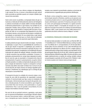 Capítulo 6 | Gás Natural



 produz o petróleo. Em seus últimos estágios de degradação,            receptor, esse material é encaminhado a plantas ou terminais de
 o gás natural. Por isso, é comum a descoberta do gás natural          armazenamento e regaseificação para posterior distribuição.
 tanto associado ao petróleo quanto em campos isolados (gás
 natural não associado).                                               No Brasil, a única companhia a operar na exploração e trans-
                                                                       porte de gás natural é a Petrobras, sozinha ou em parceria com
 Assim como ocorre no petróleo, a composição básica do gás na-         a iniciativa privada (como é o caso do gasoduto Bolívia/Brasil).
 tural são as moléculas de hidrocarbonetos (átomos de hidrogênio       Já para a distribuição, o país tem 27 empresas, das quais a maio-
 e carbono) encontradas em estado volátil e de baixa densidade.        ria conta com participação da Petrobras no capital acionário.
 O elemento predominante é o gás metano, mas também há, em             Essas empresas detêm o monopólio de atuação em suas re-
 proporções variadas, etano, propano, butano, gás carbônico, ni-       giões de concessão. De acordo com o balanço anual da Petrobras
 trogênio, água, ácido clorídrico e metanol, além de outros. A pro-    referente a 2007, o país contava com uma malha total de 6.511
 porção de cada um na composição final depende de uma série            quilômetros de dutos conforme mostra o Mapa 6.1 ao lado.
 de variáveis naturais, como processo de formação e condições de
 acumulação no reservatório. Em seu estado bruto, o gás natural
 não tem cheiro e é mais leve que o ar. Assim, deve ser odorizado      6.2 RESERVAS, PRODUÇÃO E CONSUMO NO MUNDO
 para que eventuais casos de vazamento sejam detectados.
                                                                       As reservas totais provadas no mundo eram, ao final de 2007, de
 A cadeia produtiva do gás natural envolve seis etapas. A primeira     177,36 trilhões de m3. O Oriente Médio liderava o ranking mundial,
 é exploração, na qual o foco é a possibilidade de ocorrência ou       com 73,2 trilhões de m3, correspondentes a 41,3% do total. Bene-
 não do gás natural. A segunda é a explotação, que consiste na         ficiado pelos recursos existentes no Irã e pela intensificação das
 instalação da infra-estrutura necessária à operação do poço e nas     atividades de exploração nos últimos 20 anos, a região superou a
 atividades de perfuração, completação e recompletação de poços        tradicional Europa e antiga União Soviética, que hoje detém 33,5%
 (colocação das cabeças de vedação, válvulas, comandos remotos         de participação, diante dos 42,2% de 1987, conforme registra o BP
 e demais acessórios que permitirão a produção). A terceira é a        Statistical Review of World Energy 2008. A América do Norte, outra
 produção, processamento em campo (para separação do petró-            região tradicional entre as maiores do ranking, também reduziu
 leo em caso de o gás ser associado) e o transporte até a base de      sua participação no período: de 9,5% para 4,5%. A Tabela 6.1 abai-
 armazenamento. A quarta é o processamento, na qual se retiram         xo mostra os países com maiores reservas de gás natural.
 as frações pesadas e se realiza a compressão do gás para a terra ou
 para a estação de tratamento. A quinta é o transporte e armaze-
 namento (esta última não existe no Brasil, mas é comum em paí-          Tabela 6.1 - Reservas de gás natural no mundo
 ses de clima frio, de modo a formar um estoque regulador para o                            Paises       Trilhões m           %
 inverno). E, finalmente, há a distribuição, que é a entrega do gás       1     Rússia                      44,65             25,20
 natural para o consumidor final.
                                                                          2     Irã                          27,8             15,70

                                                                          3     Catar                        25,6             14,40
 O transporte do poço às unidades de consumo exige a cons-
                                                                          4     Arábia Saudita               7,17             4,00
 trução de uma rede de gasodutos de capacidade e pressão
 variáveis. O ramal principal, que liga o poço às instalações de          5     Emirados Árabes              6,09             3,40

 distribuição, é dimensionado para transporte de grandes volu-            6     Estados Unidos               5,98             3,40
 mes a elevada pressão. Os ramais secundários, que chegam ao              7     Nigéria                      5,3              3,00
 consumidor final, são menores, mais pulverizados e, no geral,            8     Venezuela                    5,15             2,90
 subterrâneos. Para o caso de grandes consumidores, há uma
                                                                          9     Argélia                      4,52             2,50
 estação intermediária chamada city gate.
                                                                         10     Iraque                       3,17             1,80

 No caso de não ser possível construir o gasoduto, o gás passa           40     Brasil                       0,36             0,20

 por um processo de liquefação, no qual atinge 160 graus abaixo                 Outros                      41,57             23,50
 de zero. Esse processo reduz o volume 600 vezes, o que favo-                   Total                       177,36            100
 rece o transporte por navios chamados “metaneiros”. No porto          Fonte: BP, 2008.




96        Atlas de Energia Elétrica do Brasil
 