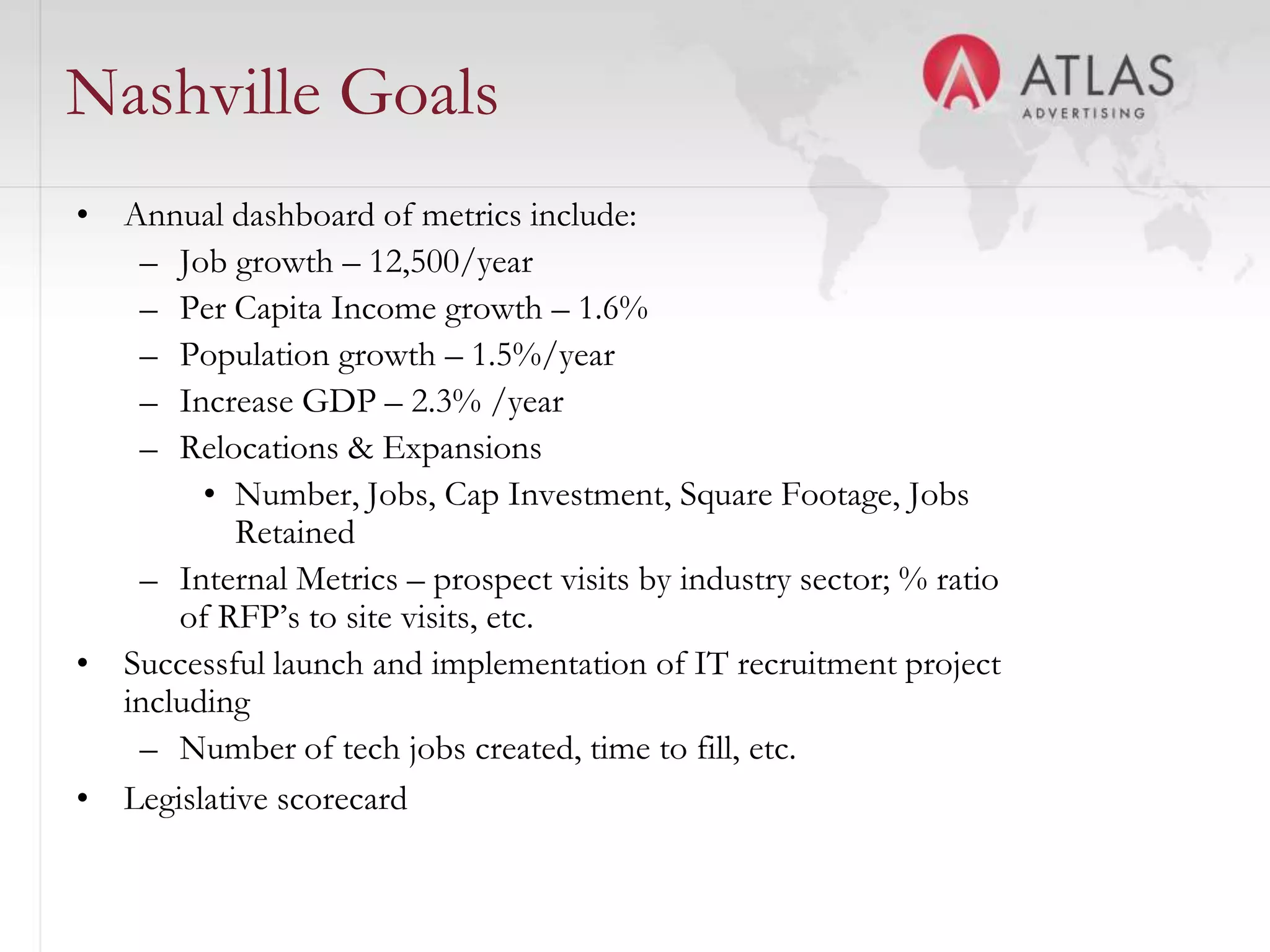 Nashville Goals
• Annual dashboard of metrics include:
   – Job growth – 12,500/year
   – Per Capita Income growth – 1.6%
   – Population growth – 1.5%/year
   – Increase GDP – 2.3% /year
   – Relocations & Expansions
        • Number, Jobs, Cap Investment, Square Footage, Jobs
           Retained
   – Internal Metrics – prospect visits by industry sector; % ratio
      of RFP’s to site visits, etc.
• Successful launch and implementation of IT recruitment project
  including
   – Number of tech jobs created, time to fill, etc.
• Legislative scorecard
                                       26
 
