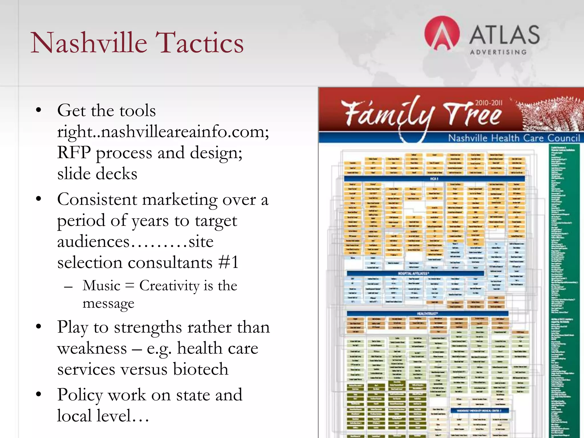 Nashville Tactics
• Get the tools
  right..nashvilleareainfo.com;
  RFP process and design;
  slide decks
• Consistent marketing over a
  period of years to target
  audiences………site
  selection consultants #1
   – Music = Creativity is the
     message
• Play to strengths rather than
  weakness – e.g. health care
  services versus biotech
• Policy work on state and        29


  local level…
 