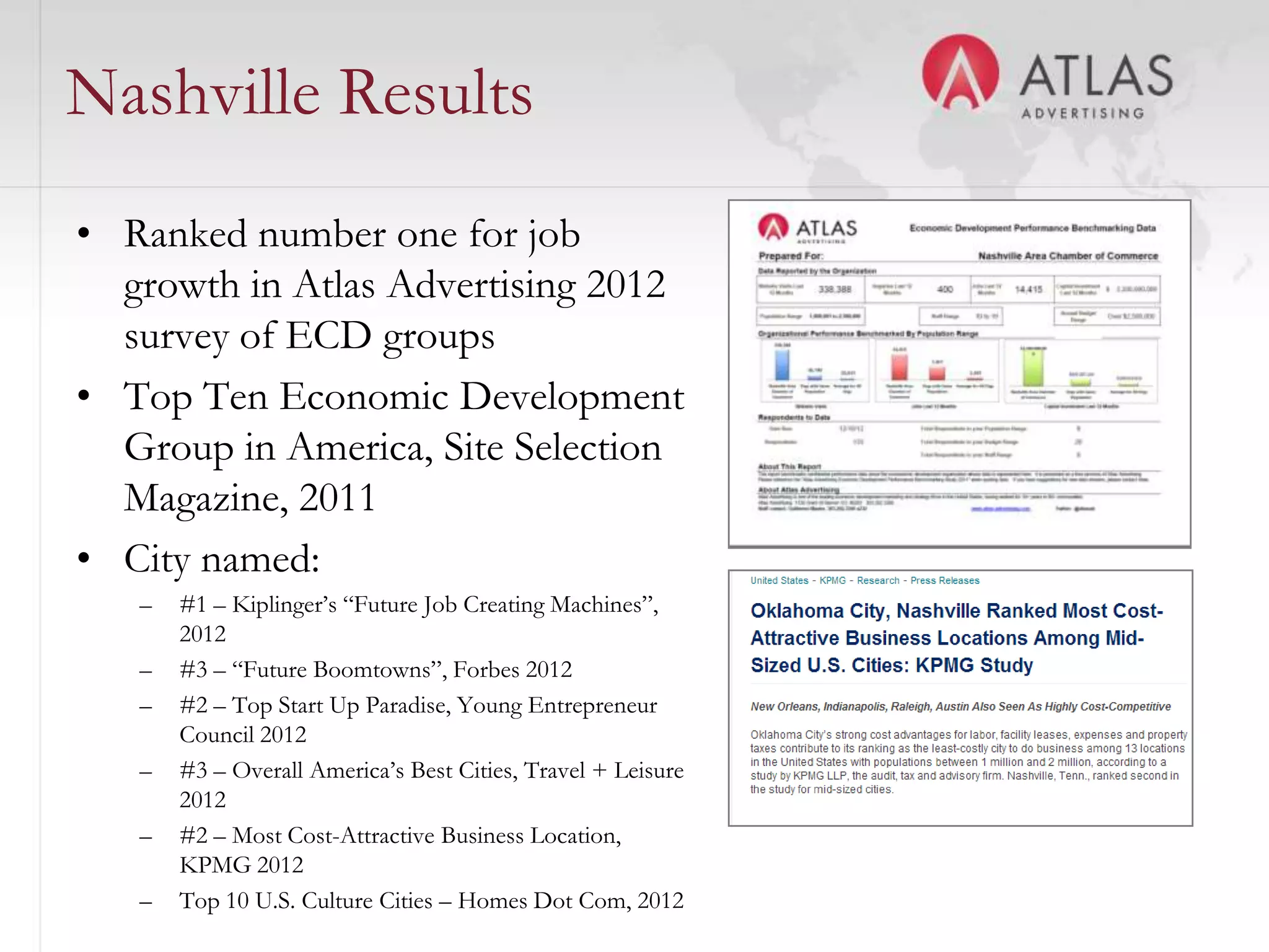Nashville Results
• Ranked number one for job
  growth in Atlas Advertising 2012
  survey of ECD groups
• Top Ten Economic Development
  Group in America, Site Selection
  Magazine, 2011
• City named:
   –   #1 – Kiplinger’s “Future Job Creating Machines”,
       2012
   –   #3 – “Future Boomtowns”, Forbes 2012
   –   #2 – Top Start Up Paradise, Young Entrepreneur
       Council 2012
   –   #3 – Overall America’s Best Cities, Travel + Leisure
       2012
   –   #2 – Most Cost-Attractive Business Location,31
       KPMG 2012
   –   Top 10 U.S. Culture Cities – Homes Dot Com, 2012
 