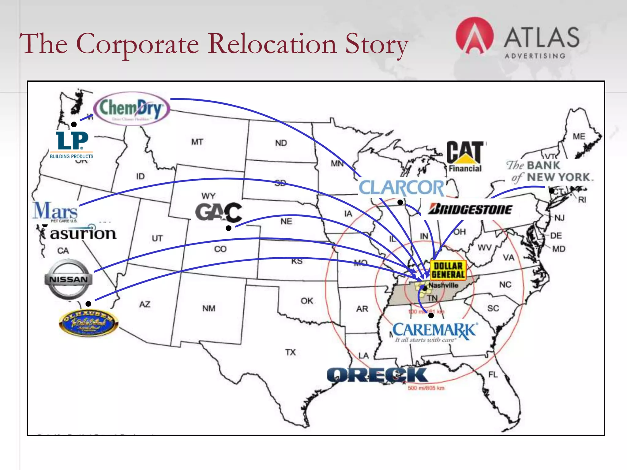 The Corporate Relocation Story




                      32
 