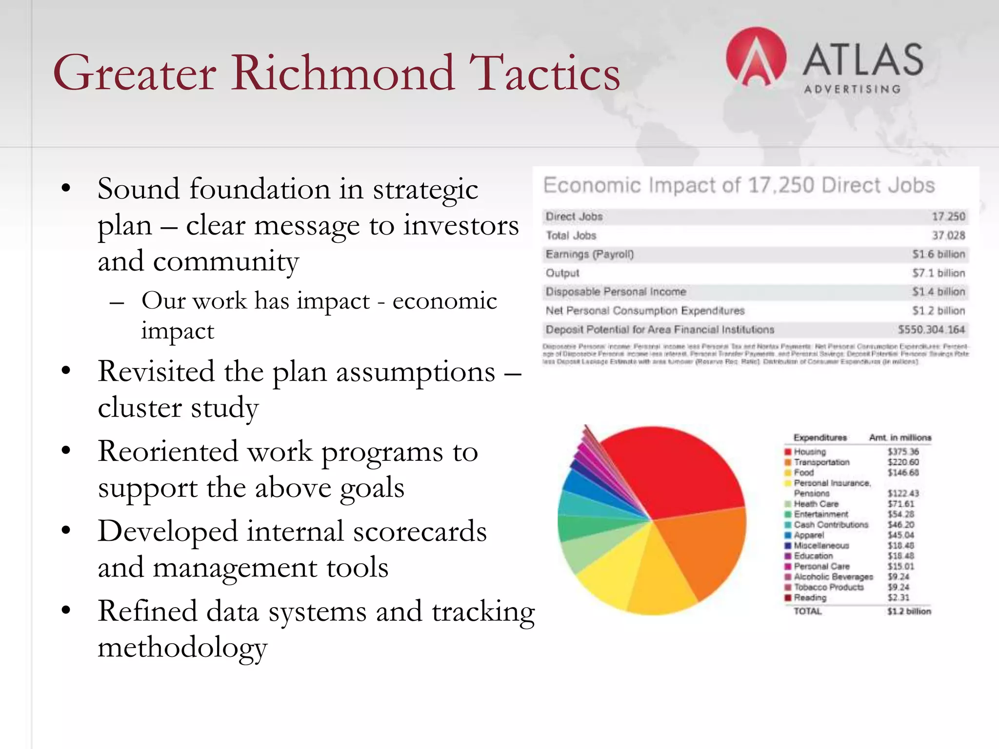 Greater Richmond Tactics
• Sound foundation in strategic
  plan – clear message to investors
  and community
   – Our work has impact - economic
     impact
• Revisited the plan assumptions –
  cluster study
• Reoriented work programs to
  support the above goals
• Developed internal scorecards
  and management tools
• Refined data systems and tracking
  methodology                   37
 
