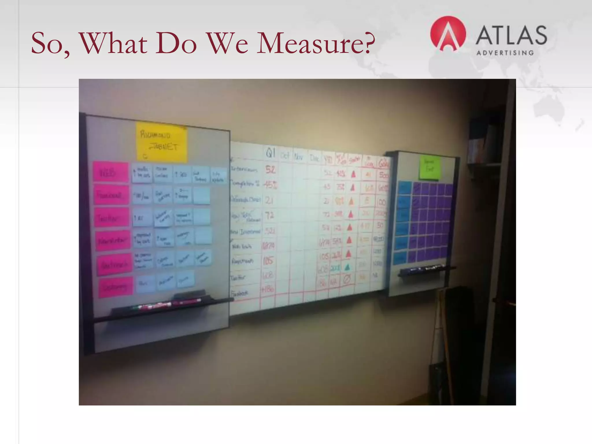 So, What Do We Measure?




                 39
 
