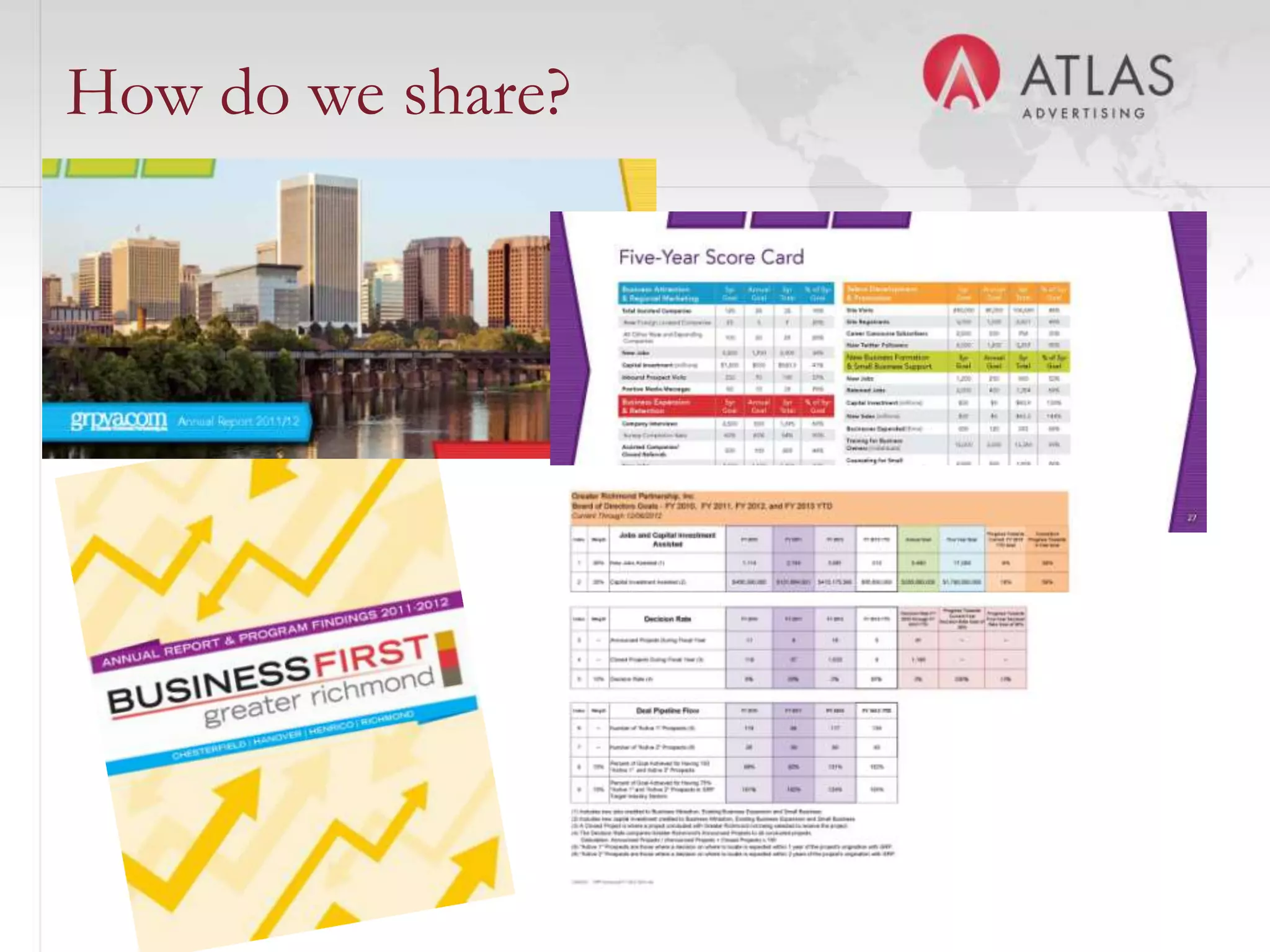 How do we share?




                   40
 