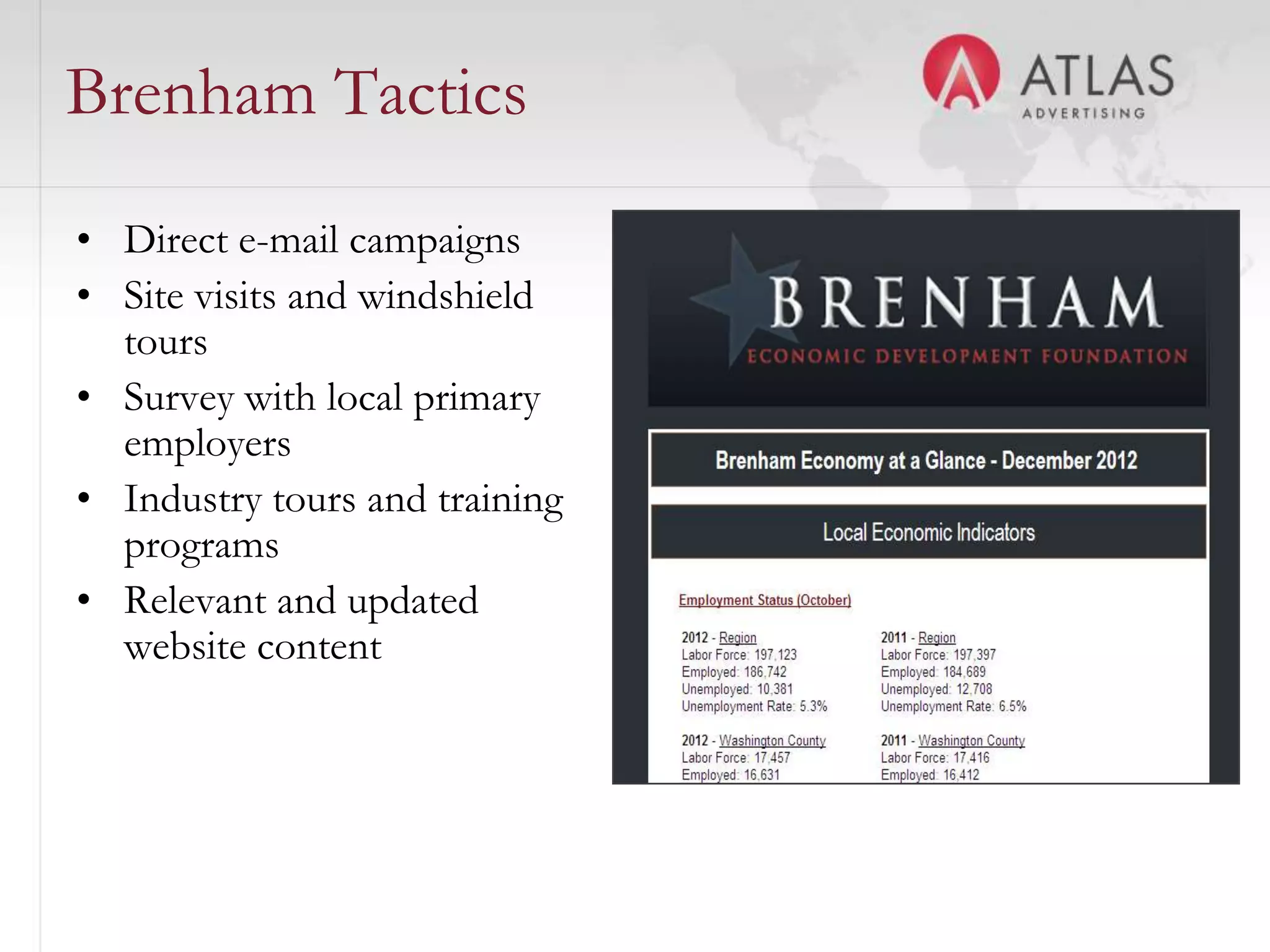 Brenham Tactics
• Direct e-mail campaigns            INSERT SCREENSHOT OF
• Site visits and windshield         SURVEY or SAMPLE EMAIL
  tours                              CAMPAIGNS
• Survey with local primary
  employers
• Industry tours and training
  programs
• Relevant and updated
  website content



                                47
 