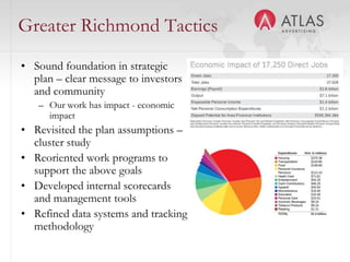 Greater Richmond Tactics
• Sound foundation in strategic
  plan – clear message to investors
  and community
   – Our work has impact - economic
     impact
• Revisited the plan assumptions –
  cluster study
• Reoriented work programs to
  support the above goals
• Developed internal scorecards
  and management tools
• Refined data systems and tracking
  methodology                   37
 