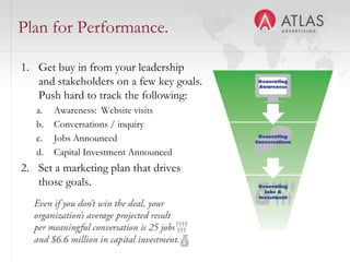 Plan for Performance.

1. Get buy in from your leadership
   and stakeholders on a few key goals.
   Push hard to track the following:
   a.   Awareness: Website visits
   b.   Conversations / inquiry
   c.   Jobs Announced
   d.   Capital Investment Announced
2. Set a marketing plan that drives
   those goals.



                                   52
 