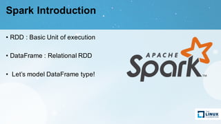 Spark Introduction
• RDD : Basic Unit of execution
• DataFrame : Relational RDD
• Let’s model DataFrame type!
 