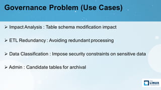 Governance Problem (Use Cases)
Ø Impact Analysis : Table schema modification impact
Ø ETL Redundancy : Avoiding redundant processing
Ø Data Classification : Impose security constraints on sensitive data
Ø Admin : Candidate tables for archival
 