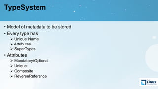 TypeSystem
• Model of metadata to be stored
• Every type has
Ø Unique Name
Ø Attributes
Ø SuperTypes
• Attributes
Ø Mandatory/Optional
Ø Unique
Ø Composite
Ø ReverseReference
 