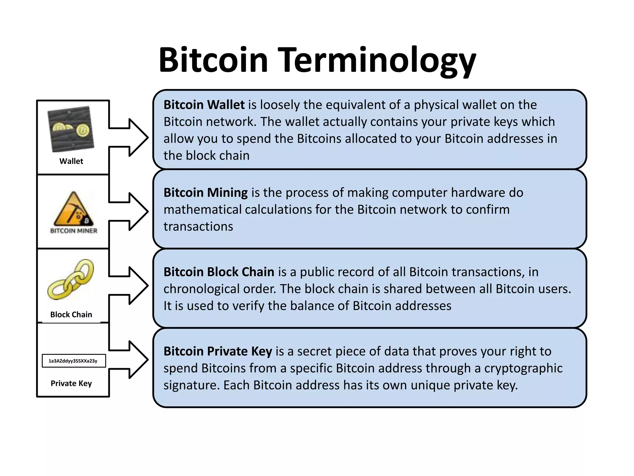 Atlas ats powerpoint indiegogo | PPTX