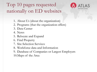 What new media advancements have you seen that you think are valuable to your profession?