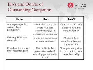 The future, according to one site selector “Young companies are all about social media. Their whole concept is open source everything. They rely on an online community. They’re building enthusiasts for their product online.  I have a current client in the auto manufacturing space that loves social media. These guys are choosing their locations based on what their online community says they want.“If you can find companies on social media, you can reach them. Big corporations not using it this way, but small guys are for sure. “As people who live in the community find these great companies, they could connect ED with companies. Blog with your citizens about what they like and what they know about. Tips are good. Fear is how do you know you have the good information in these channels? I am just learning myself.” -A Site Selector, early October 2009