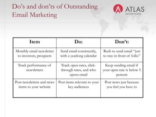 Honorable metion:Des Moines, IAAugments ED messaging with young professionals campaign: “Do More.” 